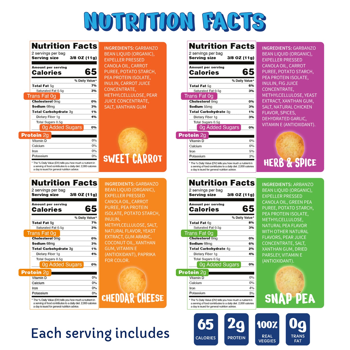 (12-Pack) Variety Box - Kids