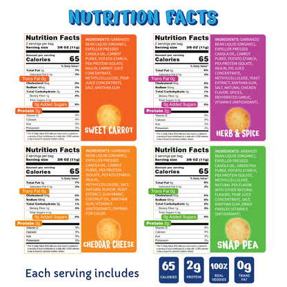 (12-Pack) Variety Box - Kids